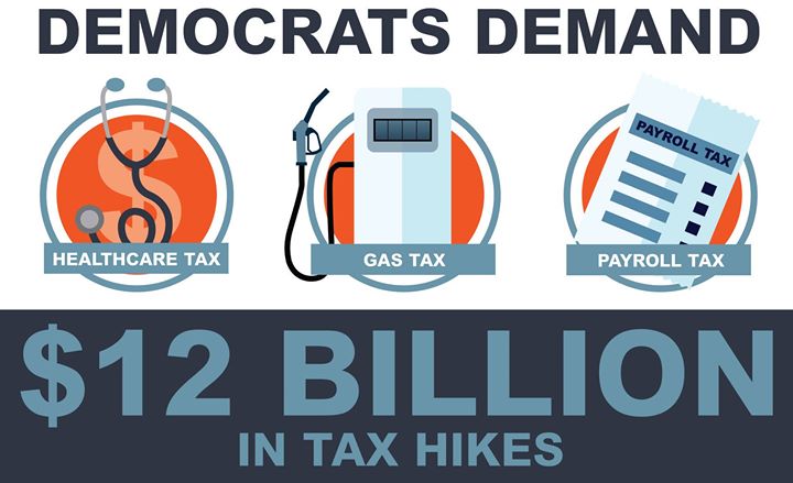 On At Issue this morning, Majority Leader Winkler said $12 billion in Democrat t…
