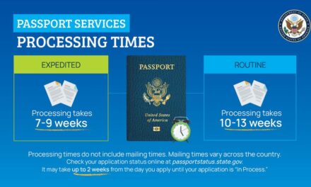 As we approach peak travel season, now is a great time to be thinking about your…