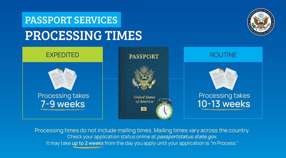 As we approach peak travel season, now is a great time to be thinking about your…