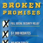 The Democrat tax bill falls short of the relief that Minnesotans deserve. 

Ther…